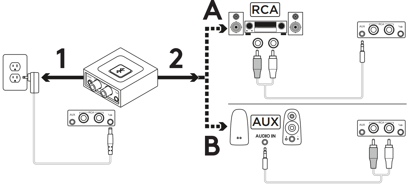 speakers_your_to_receiver_the_connect_logitech_audio_receiver_âspeaker_980-000910.png